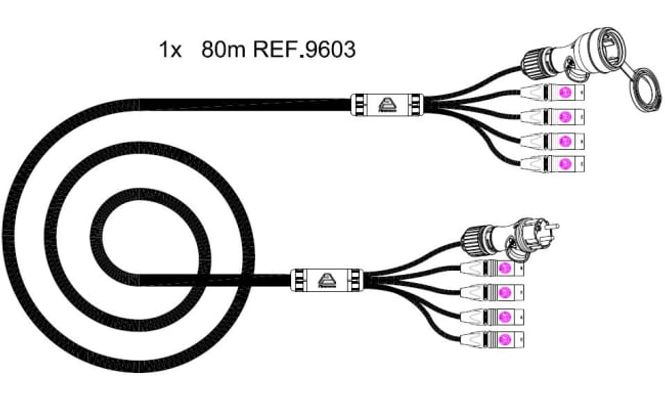 Hovedbilde Multikabel 4xCAT6A + strøm Schuko, 80m