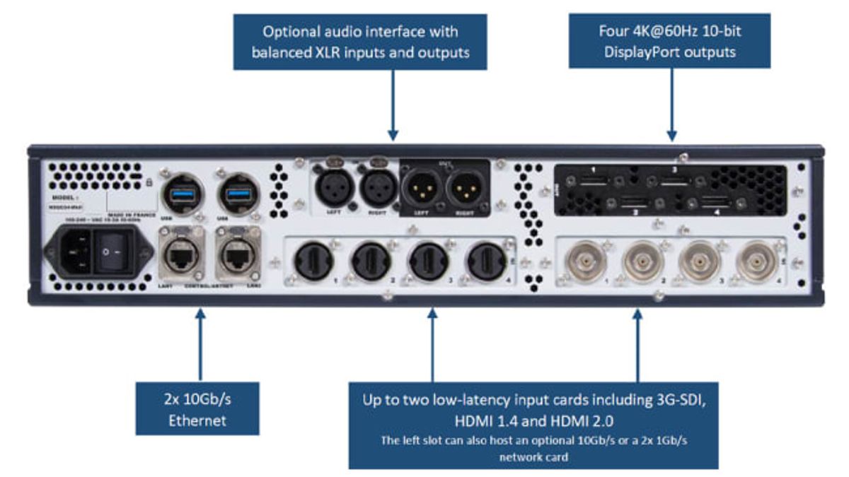 UTGÅTT - Picturall Quad Compact Mediaserver 2 RU