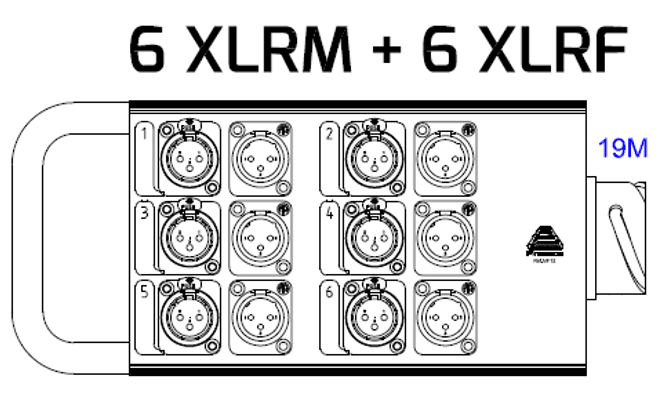 Hovedbilde LK19-M, Stagebox m/6x XLRM+XLRF linket