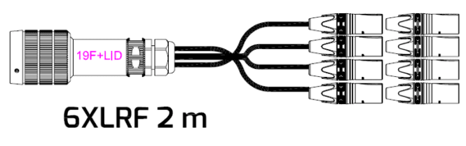 Hovedbilde LK19, 6par, Female - til - Fanout 6xXLR-F, 2m, AES ( DOMF)