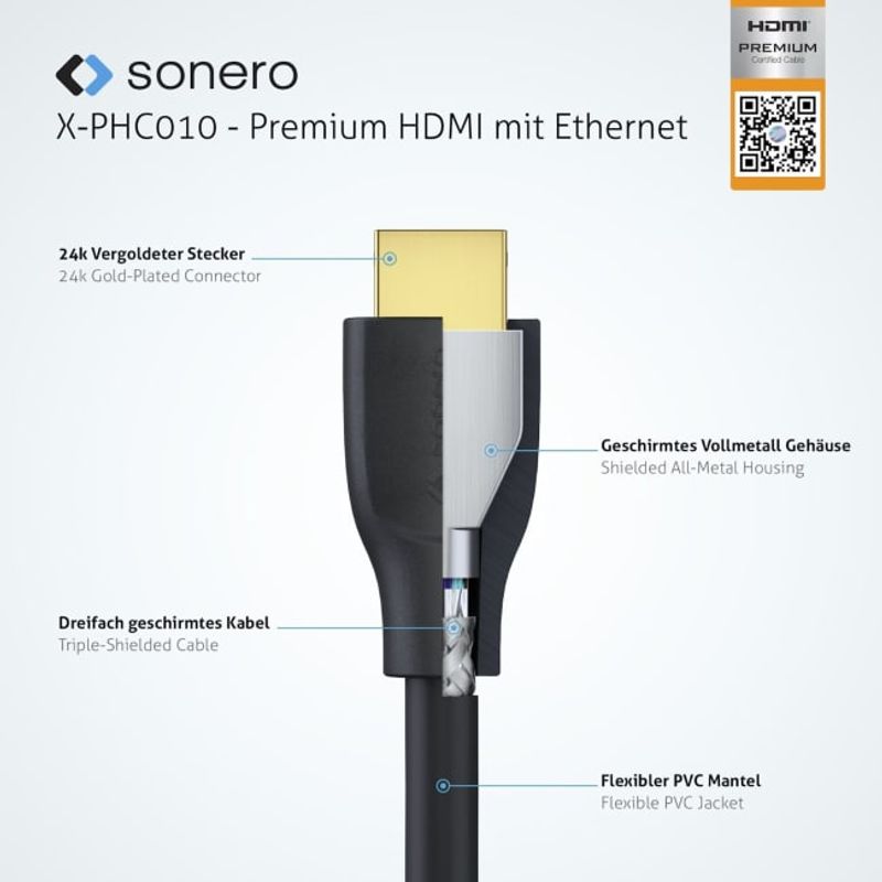 Kabel HDMI 2.0 4K 18Gbps 5 meter